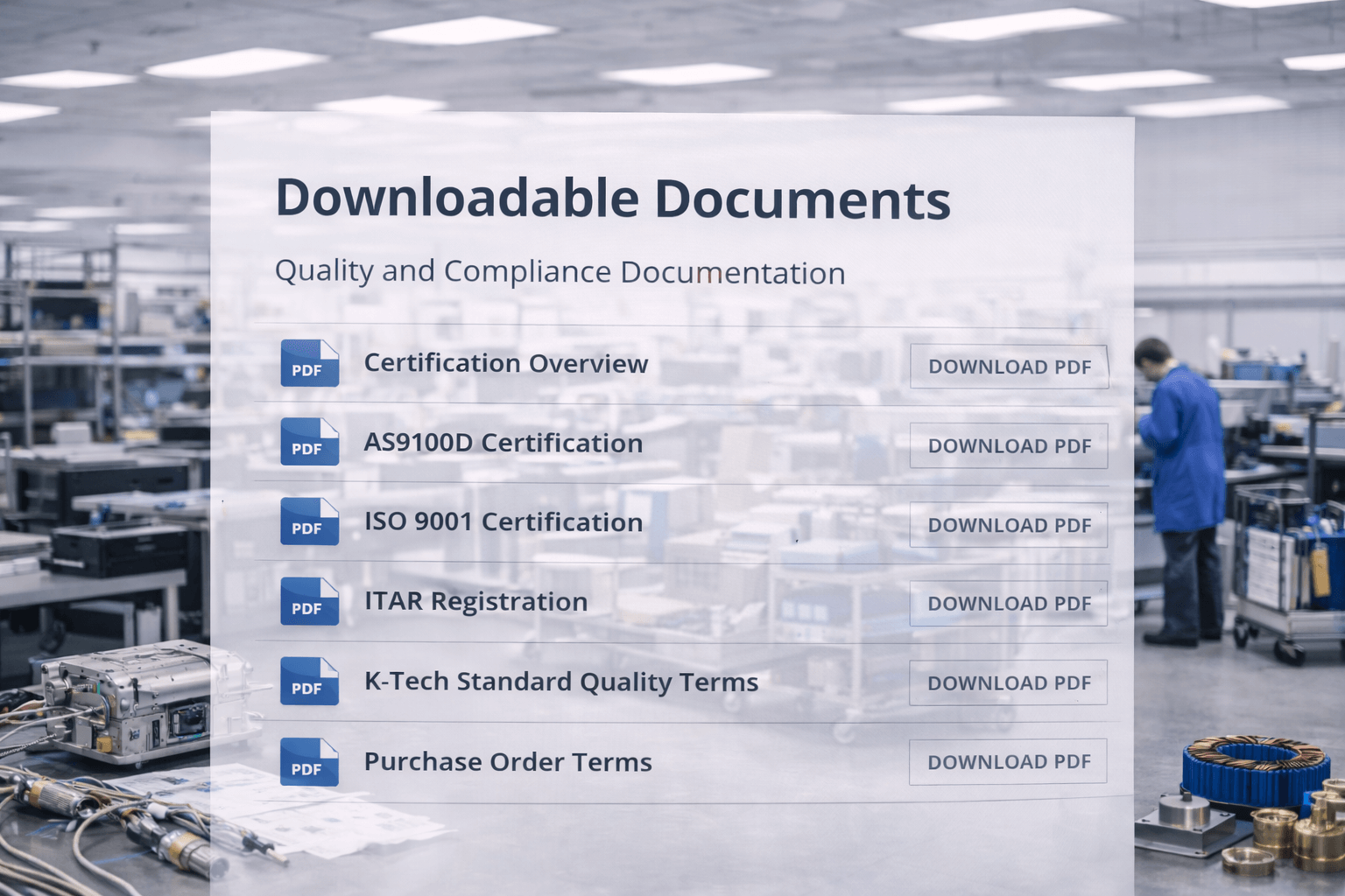 Digital document access for manufacturing customers